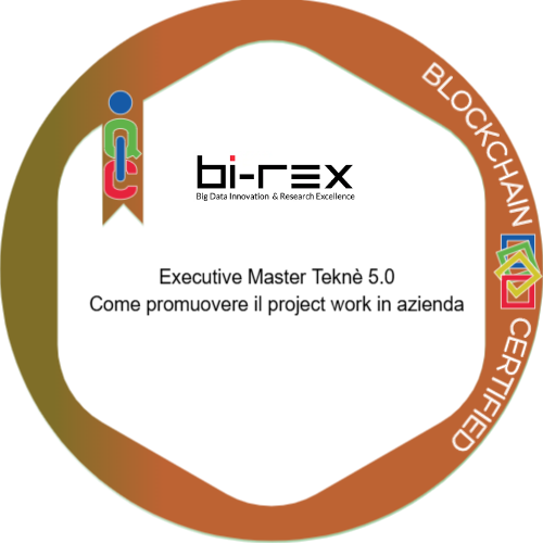 Executive Master Teknè 5.0 II ed.